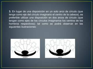 3. En lugar de una disposición en un solo arco de círculo (que 
tenga como eje del círculo imaginario el centro de la cabeza), es 
preferible utilizar una disposición en dos arcos de círculo (que 
tengan como ejes de los círculos imaginarios los centros de los 
hombros respectivos); tal como se podrá observar en las 
siguientes ilustraciones: 
 