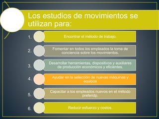 Los estudios de movimientos se 
utilizan para: 
Encontrar el método de trabajo. 
Fomentar en todos los empleados la toma de 
conciencia sobre los movimientos. 
Desarrollar herramientas, dispositivos y auxiliares 
de producción económicos y eficientes. 
Ayudar en la selección de nuevas máquinas y 
equipos 
Capacitar a los empleados nuevos en el método 
preferidp. 
Reducir esfuerzo y costos. 
1. 
2. 
3. 
4. 
5. 
6. 
 