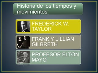 Historia de los tiempos y 
movimientos 
FREDERICK W. 
TAYLOR 
FRANK Y LILLIAN 
GILBRETH 
PROFESOR ELTON 
MAYO 
 