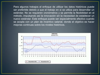 Para algunos trabajos el enfoque de utilizar los datos históricos puede 
ser preferible debido a que el trabajo en si se utiliza para desarrollar un 
estándar. No se requieren cronómetros y se permite la flexibilidad en el 
método, impulsando así la innovación sin la necesidad de establecer un 
nuevo estándar. Este enfoque puede ser especialmente efectivo cuando 
se acopla con un plan de incentivo salarial, donde el objetivo es hacer 
mejoras continuas sobre los niveles históricos. 
 