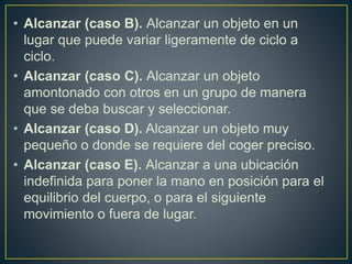 • Alcanzar (caso B). Alcanzar un objeto en un 
lugar que puede variar ligeramente de ciclo a 
ciclo. 
• Alcanzar (caso C). Alcanzar un objeto 
amontonado con otros en un grupo de manera 
que se deba buscar y seleccionar. 
• Alcanzar (caso D). Alcanzar un objeto muy 
pequeño o donde se requiere del coger preciso. 
• Alcanzar (caso E). Alcanzar a una ubicación 
indefinida para poner la mano en posición para el 
equilibrio del cuerpo, o para el siguiente 
movimiento o fuera de lugar. 
 