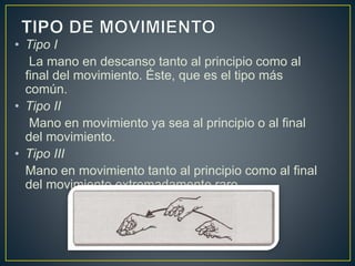 • Tipo I 
La mano en descanso tanto al principio como al 
final del movimiento. Éste, que es el tipo más 
común. 
• Tipo II 
Mano en movimiento ya sea al principio o al final 
del movimiento. 
• Tipo III 
Mano en movimiento tanto al principio como al final 
del movimiento extremadamente raro. 
 