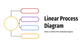 Linear Process
Diagram
Here is where this template begins
 