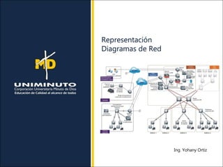Representación
Diagramas de Red
Ing. Yohany Ortiz
 