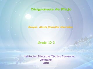 Diagramas de Flujo Brayan  Alexis González Marciales Grado: 10-3 Institución Educativa Técnico Comercial  Jenesano 2010 