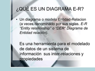 Diagrama E R Diagramas Entidad Relacion | PDF