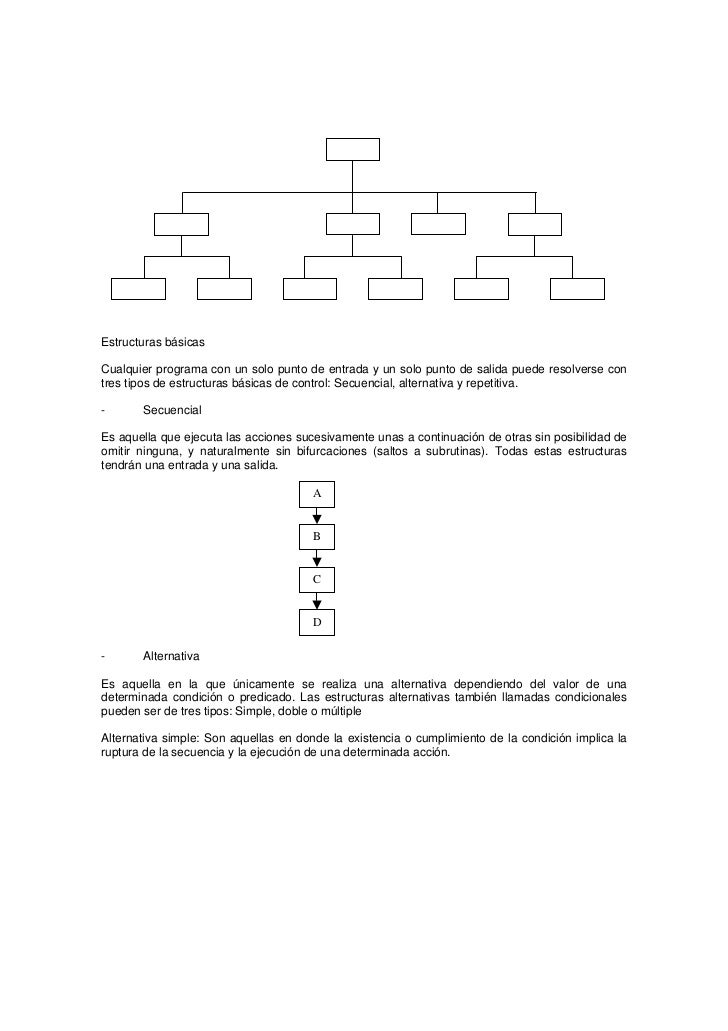 Diagrama secuencial