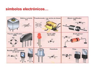 símbolos electrónicos…
 
