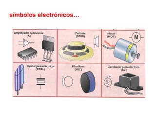 símbolos electrónicos…
 