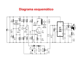 Diagrama esquemático
 