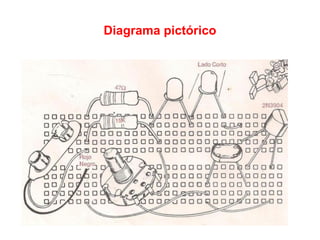 Diagrama pictórico
 