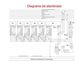 Diagrama de alambrado
 