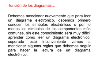 función de los diagramas…
Debemos mencionar nuevamente que para leer
un diagrama electrónico, debemos primero
conocer los símbolos electrónicos o por lo
menos los símbolos de los componentes más
comunes, sin este conocimiento será muy difícil
aprender como leer un diagrama electrónico,
superado este inconveniente vamos a
mencionar algunas reglas que debemos seguir
para hacer la lectura de un diagrama
electrónico.
 