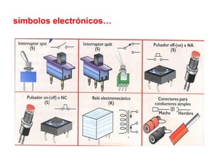 símbolos electrónicos…
 
