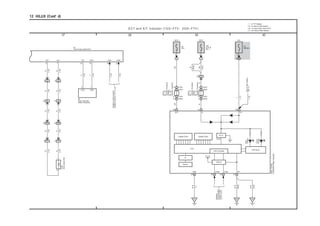 Diagramas elétricos | PDF