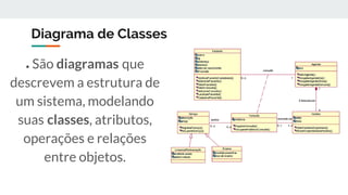 Diagrama de Classes
● São diagramas que
descrevem a estrutura de
um sistema, modelando
suas classes, atributos,
operações e relações
entre objetos.
 