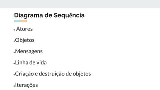 Diagrama de Sequência
● Atores
●Objetos
●Mensagens
●Linha de vida
●Criação e destruição de objetos
●Iterações
 