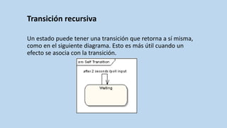 Transición recursiva
Un estado puede tener una transición que retorna a sí misma,
como en el siguiente diagrama. Esto es más útil cuando un
efecto se asocia con la transición.
 