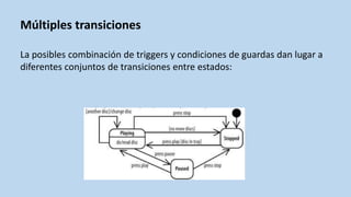 Múltiples transiciones
La posibles combinación de triggers y condiciones de guardas dan lugar a
diferentes conjuntos de transiciones entre estados:
 