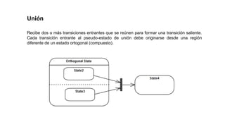 Unión
Recibe dos o más transiciones entrantes que se reúnen para formar una transición saliente.
Cada transición entrante al pseudo-estado de unión debe originarse desde una región
diferente de un estado ortogonal (compuesto).
 