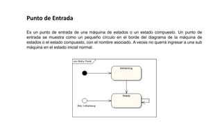 Punto de Entrada
Es un punto de entrada de una máquina de estados o un estado compuesto. Un punto de
entrada se muestra como un pequeño círculo en el borde del diagrama de la máquina de
estados o el estado compuesto, con el nombre asociado. A veces no querrá ingresar a una sub
máquina en el estado inicial normal.
 