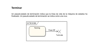 Terminar
Un pseudo-estado de terminación indica que la línea de vida de la máquina de estados ha
finalizado. Un pseudo-estado de terminación se indica como una cruz.
 