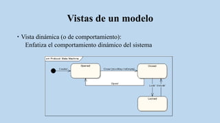 Vistas de un modelo
 Vista dinámica (o de comportamiento):
Enfatiza el comportamiento dinámico del sistema
 