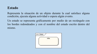 Estado
Representa la situación de un objeto durante la cual satisface alguna
condición, ejecuta alguna actividad o espera algún evento.
Un estado se representa gráficamente por medio de un rectángulo con
los bordes redondeados y con el nombre del estado escrito dentro del
mismo.
 