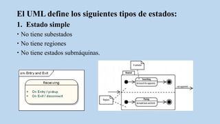El UML define los siguientes tipos de estados:
1. Estado simple
 No tiene subestados
 No tiene regiones
 No tiene estados submáquinas.
 
