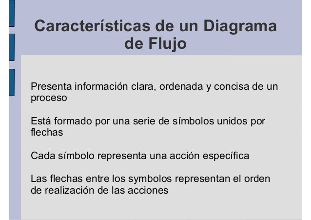Diagramas flujo diagrama de flujo simbolos 