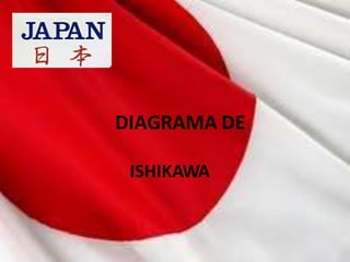 DIAGRAMA DE
ISHIKAWA
 