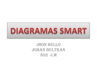 JHON BELLO
JOHAN BELTRAN
802 J.M
 