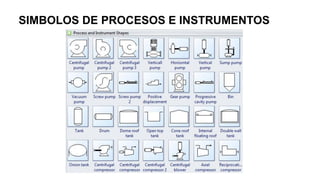 SIMBOLOS DE PROCESOS E INSTRUMENTOS
 