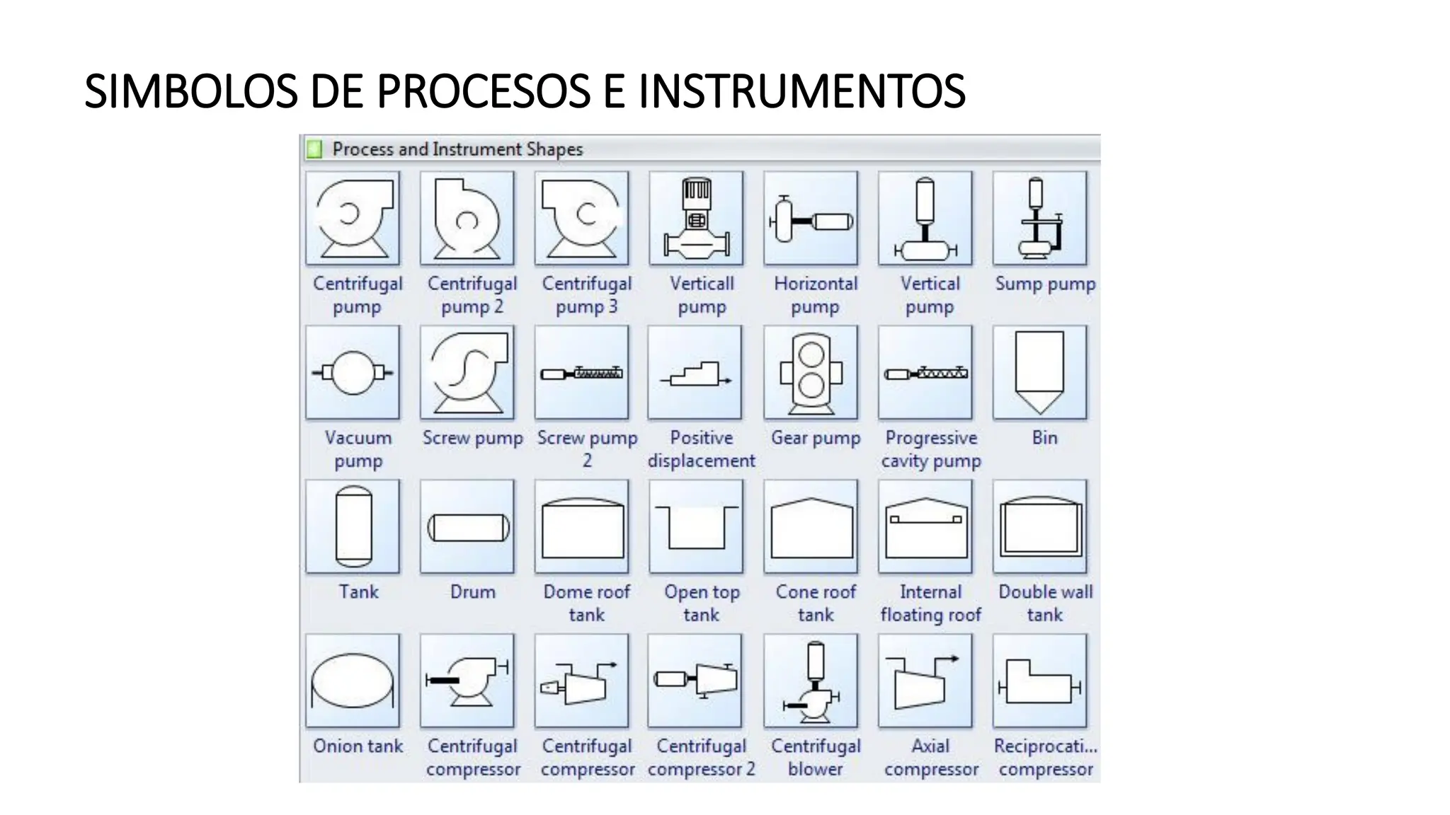 SIMBOLOS DE PROCESOS E INSTRUMENTOS
 
