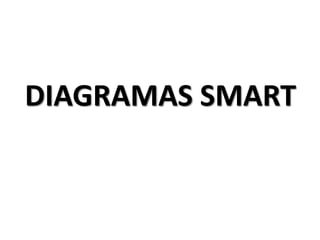 DIAGRAMAS SMART
 
