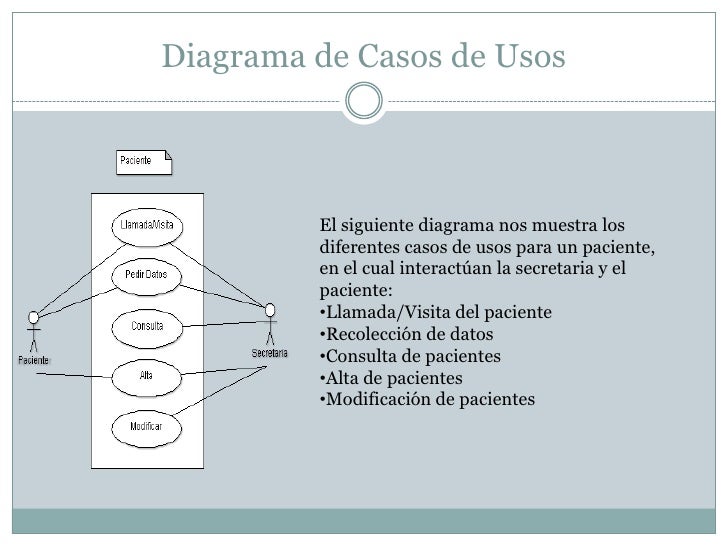 Diagramas Uml