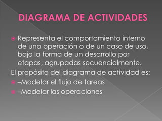 Diagrama de estado DIAGRAMA DE COMPONENTESUn diagrama de componentes representa cómo un sistema de software es dividido en componentes y muestra las dependencias entre estos componentes. Los componentes físicos incluyen archivos, cabeceras, bibliotecas compartidas, módulos, ejecutables, o paquetes. Los diagramas de Componentes prevalecen en el campo de la arquitectura de software pero pueden ser usados para modelar y documentar cualquier arquitectura de sistema.