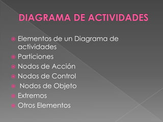 DIAGRAMA DE COMPONENTESSon utilizados para: modelar la vista estática y dinámica de un sistema. Muestra la organización y las dependencias entre un conjunto de componentes. No es necesario que un diagrama incluya todos los componentes del sistema, normalmente se realizan por partes. Cada diagrama describe un apartado del sistema.