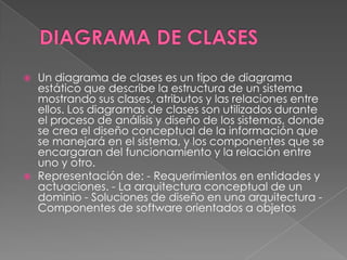 DIAGRAMA DE CASO DE USOLa descripción escrita del comportamiento del sistema al afrontar una tarea de negocio o un requisito de negocio. Esta descripción se enfoca en el valor suministrado por el sistema a entidades externas tales como usuarios humanos u otros sistemas.La posición o contexto del caso de uso entre otros casos de uso. Dado que es un mecanismo de organización, un conjunto de casos de uso coherentes, consistentes promueve una imagen fácil del comportamiento del sistema, un entendimiento común entre el cliente/propietario/usuario y el equipo de desarrollo
