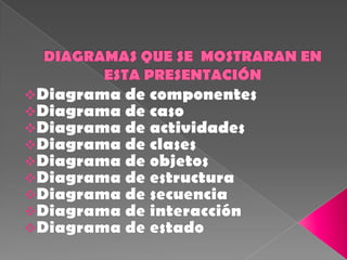 DIAGRAMAS QUE SE  MOSTRARAN EN ESTA PRESENTACIÓNDiagrama de componentes
