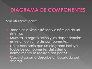 Diagrama de actividades