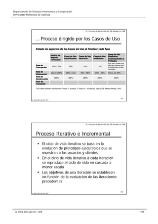 www.dsic.upv.es/~uml
Departamento de Sistemas Informáticos y Computación
Universidad Politécnica de Valencia
101
201
www.dsic.upv.es/~uml
... Proceso dirigido por los Casos de Uso
IV. Proceso de Desarrollo de SW basado en UML
202
www.dsic.upv.es/~uml
El ciclo de vida iterativo se basa en la
evolución de prototipos ejecutables que se
muestran a los usuarios y clientes
En el ciclo de vida iterativo a cada iteración
se reproduce el ciclo de vida en cascada a
menor escala
Los objetivos de una iteración se establecen
en función de la evaluación de las iteraciones
precedentes
Proceso Iterativo e Incremental
IV. Proceso de Desarrollo de SW basado en UML
 