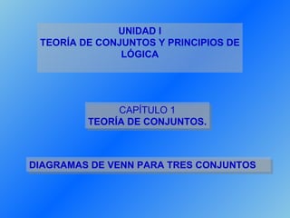 UNIDAD I
 TEORÍA DE CONJUNTOS Y PRINCIPIOS DE
               LÓGICA




              CAPÍTULO 1
         TEORÍA DE CONJUNTOS.



DIAGRAMAS DE VENN PARA TRES CONJUNTOS
 