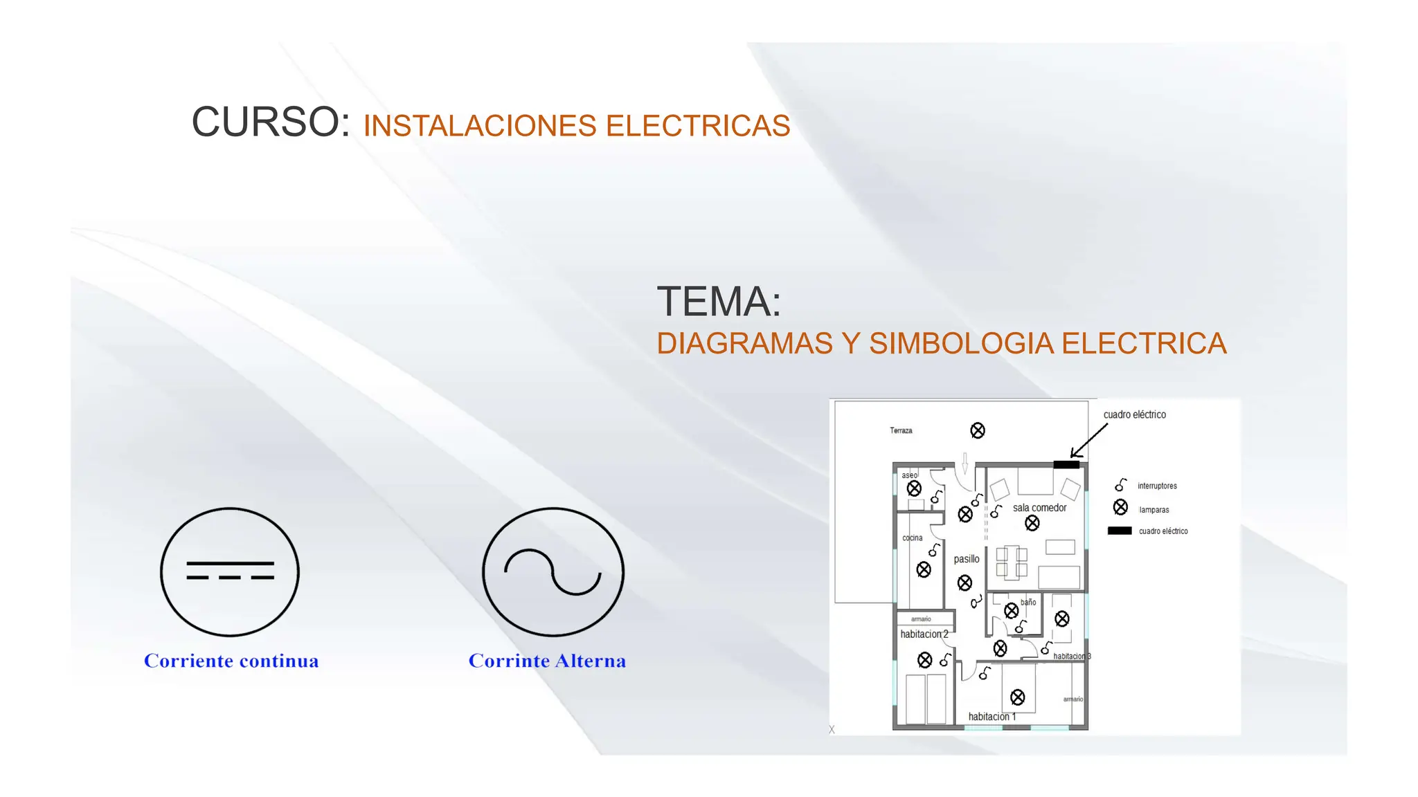 Simbologia De Diagramas Electricos Como Interpretar Un Diagr
