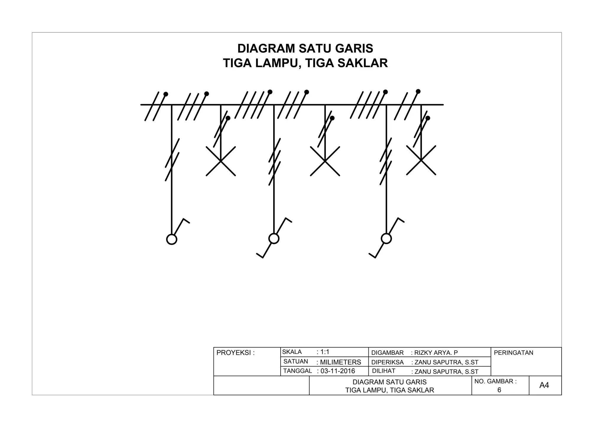 diagram skema listrik bangunan - Mengapa Desain yang Efisien Di...