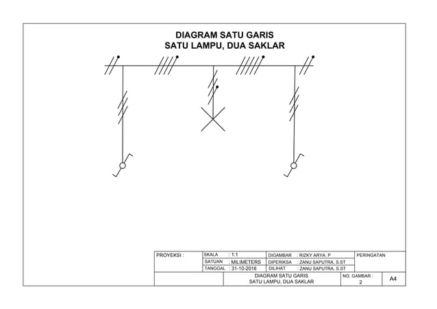 diagram skema listrik bangunan - Tips Menyusun Diagram Skema Li...