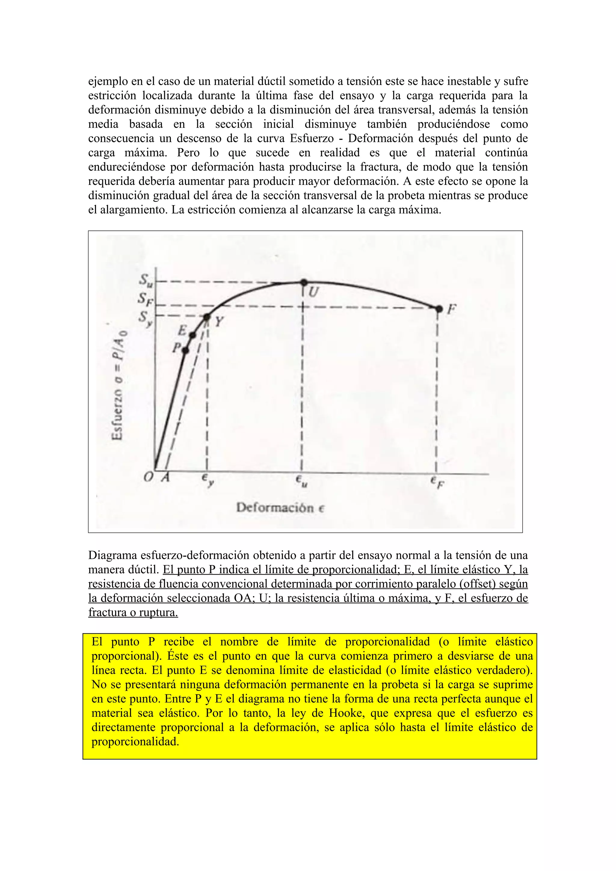 diagrama-tension-deformacion-pdf
