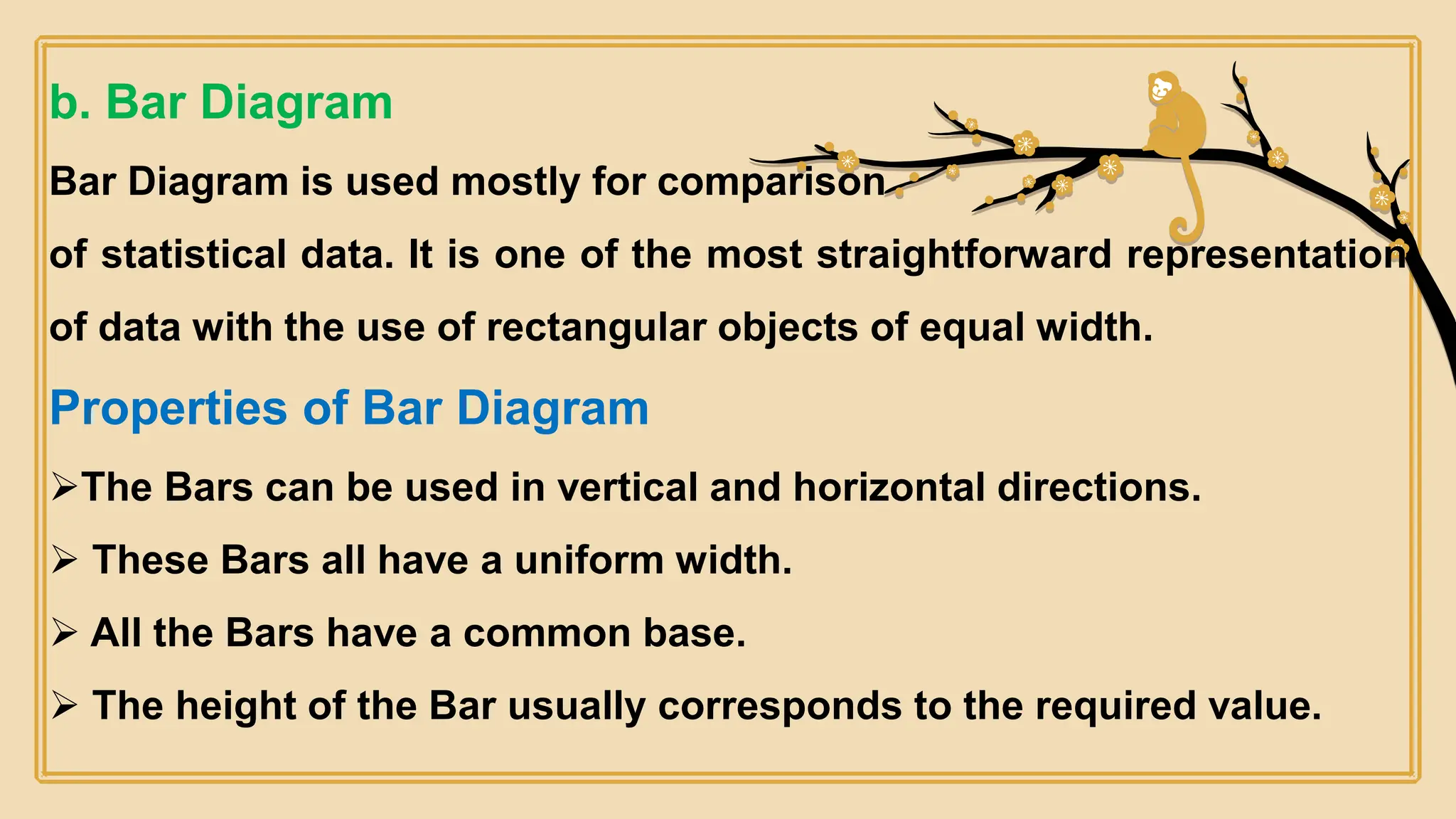 Diagramatic and graphical representation of data Notes on Statistics ...