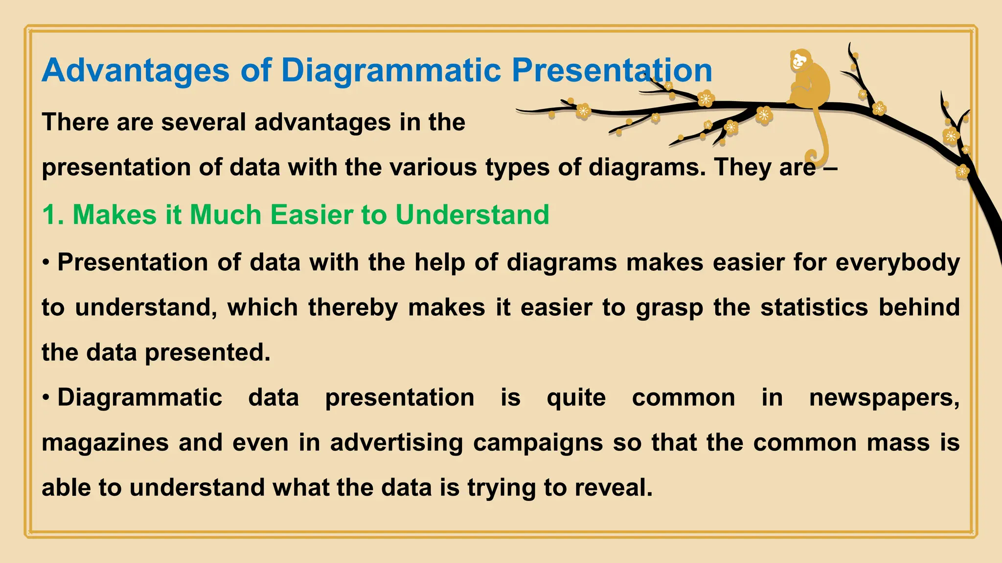 Diagramatic and graphical representation of data Notes on Statistics ...