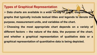 Diagramatic and graphical representation of data Notes on Statistics.ppt